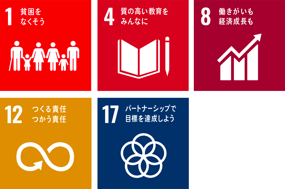 SDGsアイコン、1貧困をなくそう、4質の高い教育をみんなに、8働きがいも経済成長も、12つくる責任使う責任、17パートナーシップで目標を達成しよう