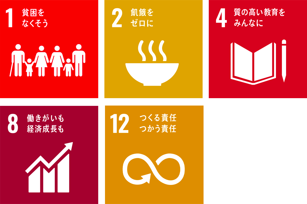 SDGsアイコン、1貧困をなくそう、2飢餓をゼロに、4質の高い教育をみんなに、8働きがいも経済成長も、12つくる責任使う責任
