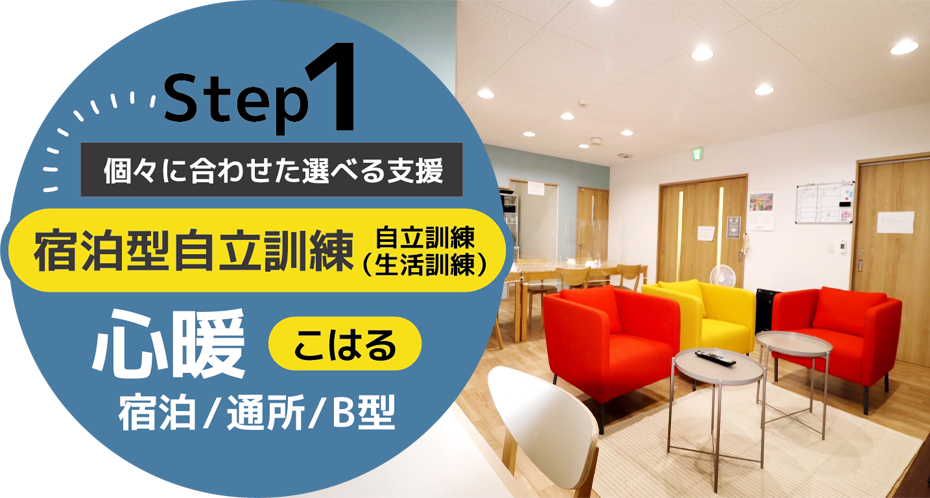 ステップ１宿泊型自立訓練、多機能型福祉サービス、個々に合わせた選べる支援「心暖（こはる）」宿泊、通所、B型